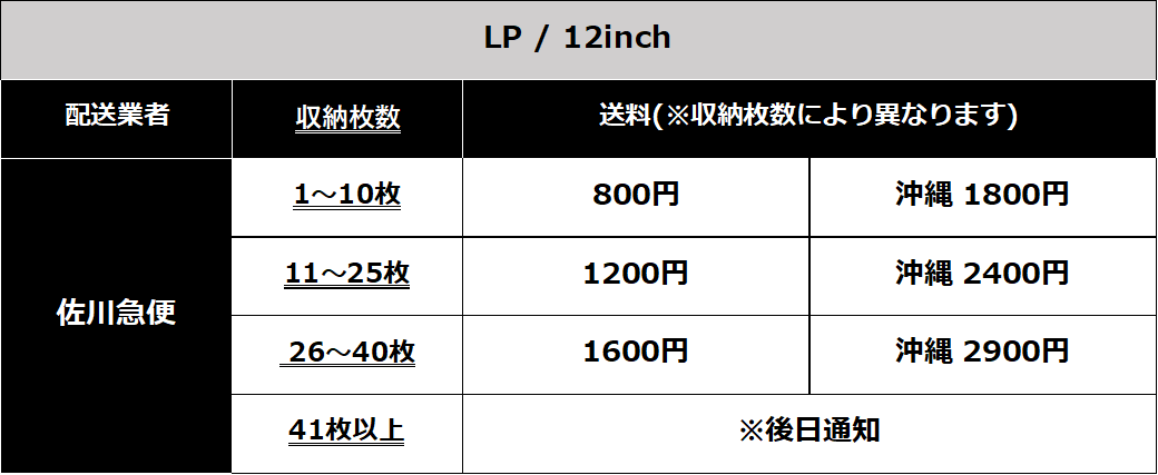 その他送料について ※セット商品/他規格品/引取限定など